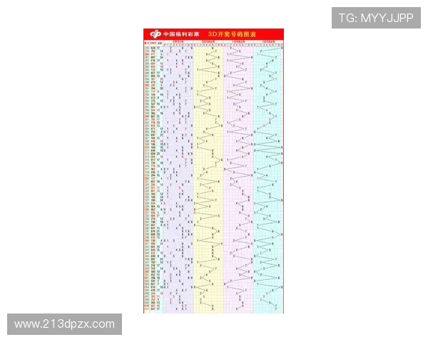 福彩2438期开奖结果最新公布，彩民速看中奖号码